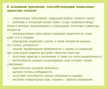 виды агрессии у детей 