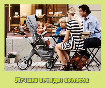 бренды коляски