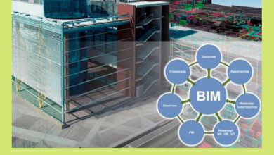 BIM: тенденции и связанные технологии