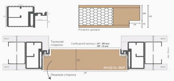 (скрытые, двери-невидимки, интерьере) Скрытые двери-невидимки в интерьере