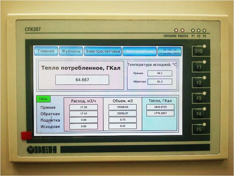 АСУД — Автоматизированная система управления и диспетчеризации