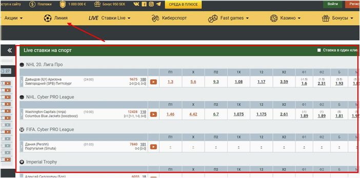 Обзор официального сайта Melbet и вход в личный кабинет БК 