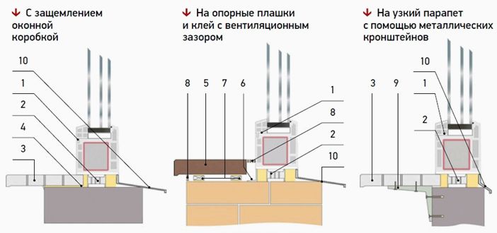 (широкий, подоконник, альтернативный, монтаж) Широкий подоконник: альтернативный монтаж