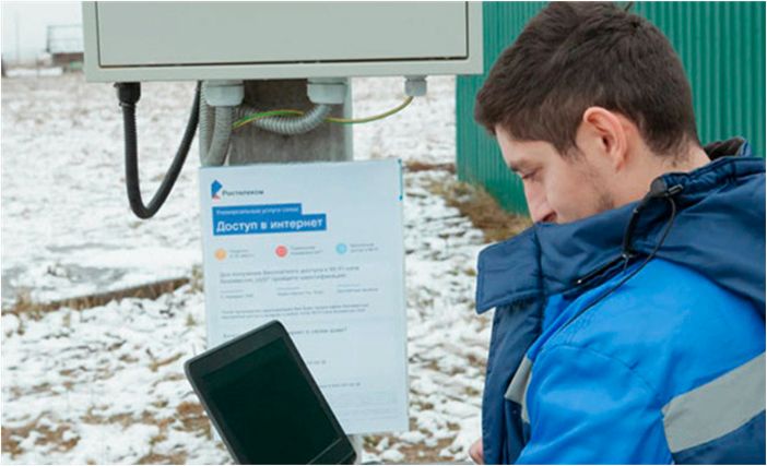 Технологии проводного и беспроводного интернета в частный дом