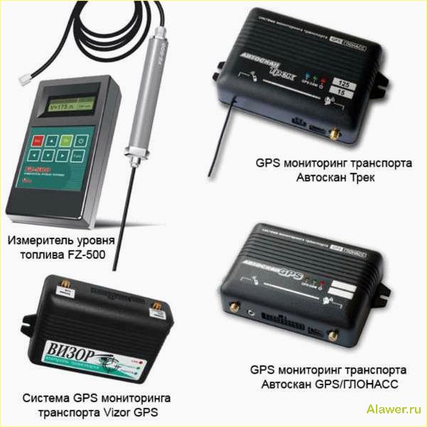 Системы ГЛОНАСС и GPS мониторинга оборудования
