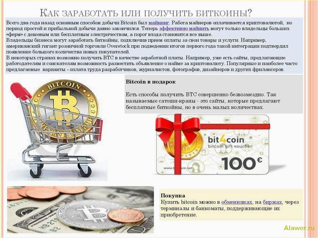 Как купить биткоины: подробное руководство для начинающих