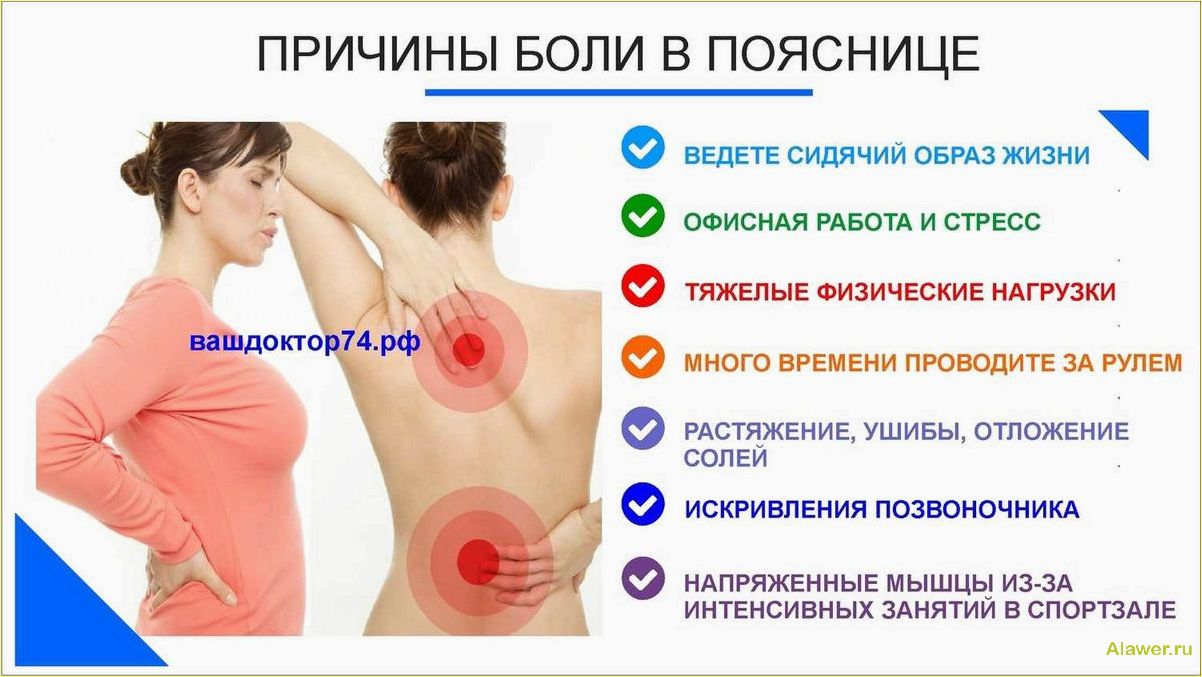 (лечение, боли, пояснице) Лечение боли в пояснице