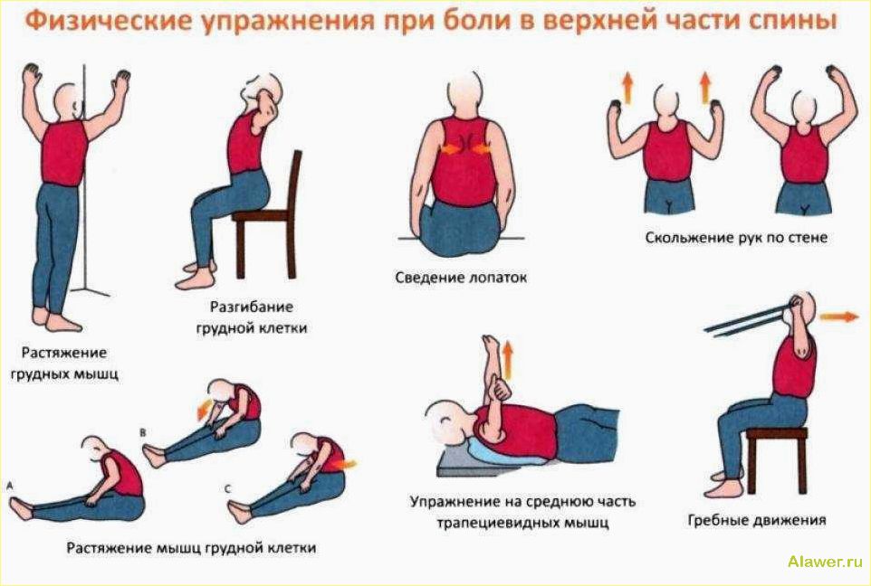 (лечение, боли, пояснице) Лечение боли в пояснице