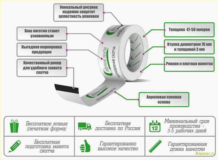 Печать на скотче: особенности и преимущества