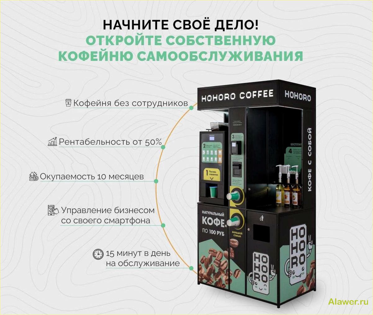 Установка и обслуживание кофейных стоек: основные этапы и рекомендации