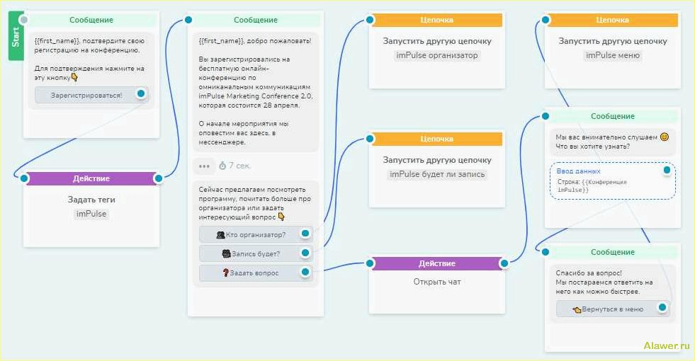 Живой чат с вашим бустером Valorant