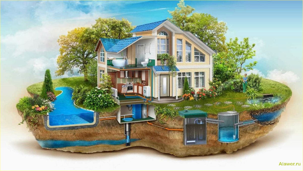 (бурение, скважин, воду, основные, этапы) Бурение скважин на воду: основные этапы и технологии