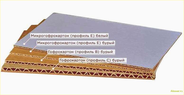 (гофрокартон, микрогофрокартон, особенности, применение) Гофрокартон и микрогофрокартон: особенности и применение