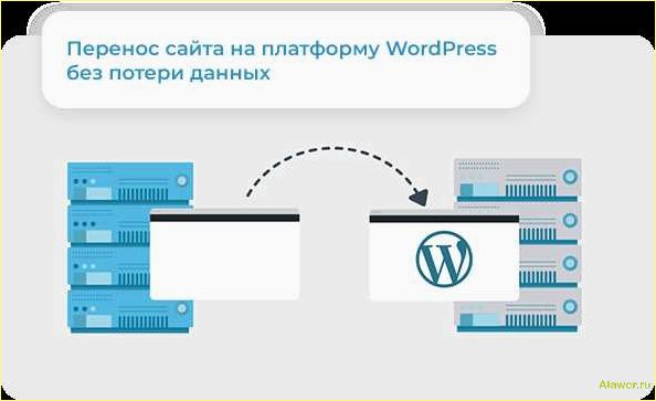Перенос сайта WordPress: подробная инструкция