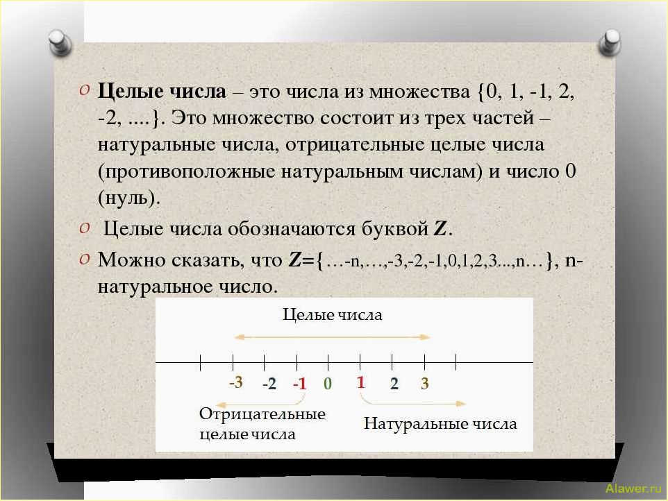 Что такое целые числа и какие числа относятся к этой категории