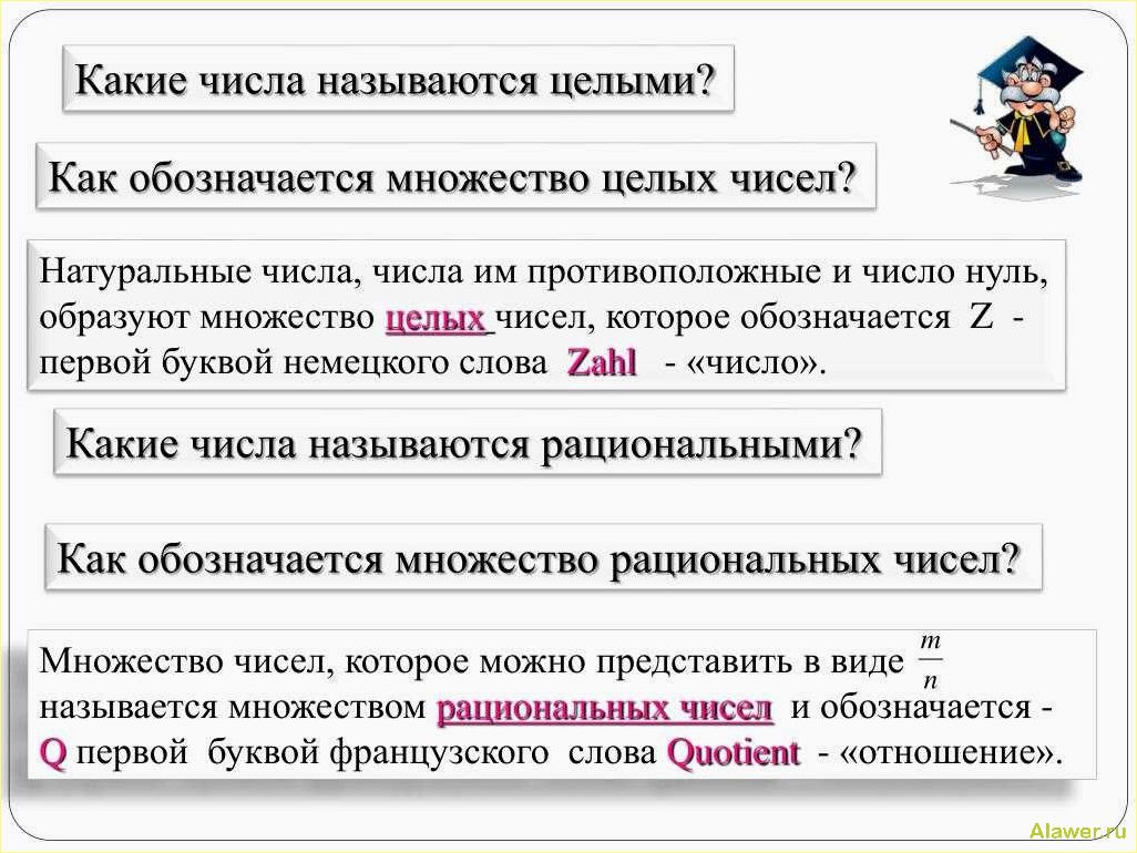Что такое целые числа и какие числа относятся к этой категории